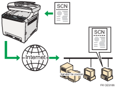 Illustration de l'envoi vers e-mail