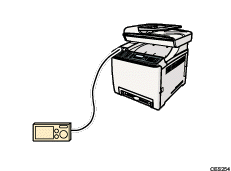 Illustration de la fonction PictBridge