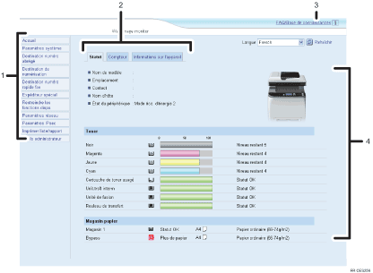 Illustration de l'écran du navigateur Web Illustration avec légende numérotée