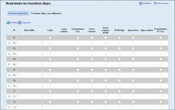 Illustration de la page du navigateur Web