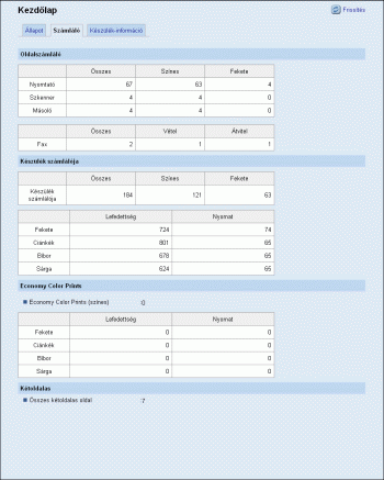 Webb&ouml;ng&eacute;sz� k&eacute;perny�j&eacute;nek illusztr&aacute;ci&oacute;ja