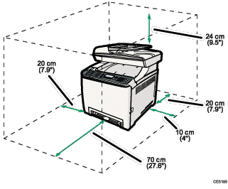 Illustrazione dello spazio necessario per l'installazione