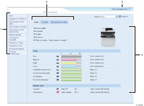 Illustrazione numerata della schermata del browser Web