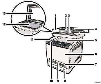 Genummerde illustratie van vooraanzicht