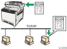 Afbeelding van naar map versturen
