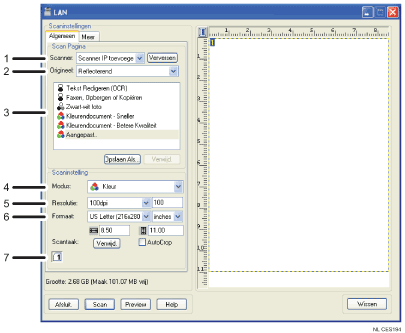 Genummerde schermillustratie bedieningspaneel