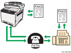 Illustrasjon av faks