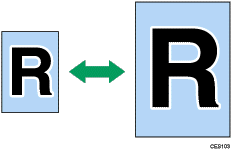 Illustration of Preset ratio