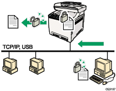 Illustration of Locked Print