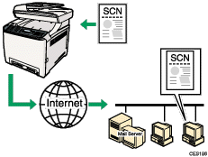 Illustration of send to e-mail