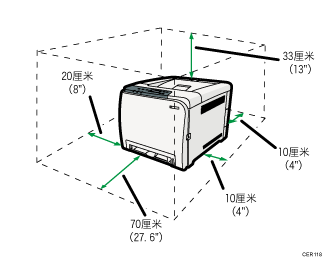 安装所需空间插图