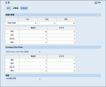 Web浏览器屏幕插图