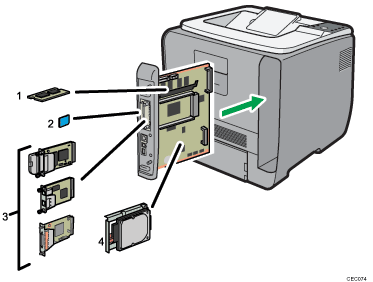 Printer illustration