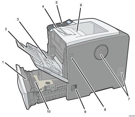 Printer illustration numbered callout illustration