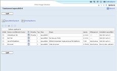 Ilustrace obrazovky webového prohlížeče 