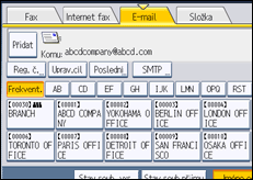 Ilustrace displeje ovládacího panelu