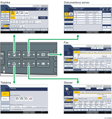 Ilustrace změny režimu