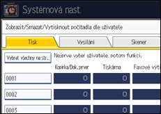 Ilustrace displeje ovládacího panelu