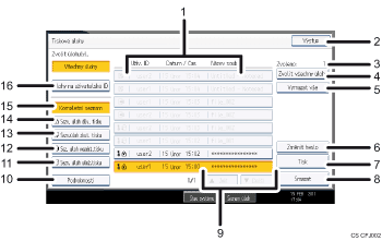 Číslovaná ilustrace ovládacího panelu zařízení