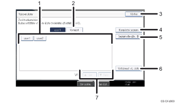 Číslovaná ilustrace ovládacího panelu zařízení