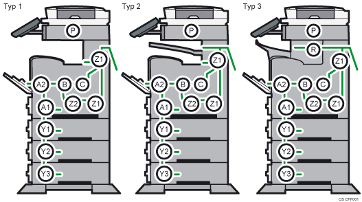 Ilustrace zařízení