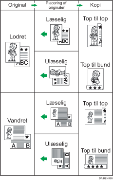 Illustration af duplex