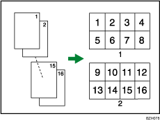 Illustration af 2-sidet kombinering.