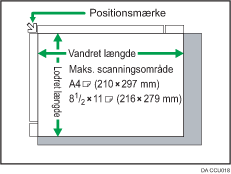 Illustration af glaspladen