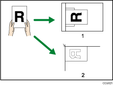Illustration af orginalretning