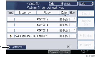 Nummereret illustration af skærmen på betjeningspanelet