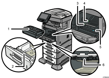 Nummereret illustration af hovedenheden