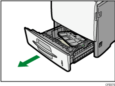 Illustration af hovedenhed