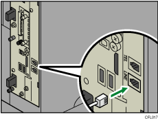 Illustration af hovedenhed
