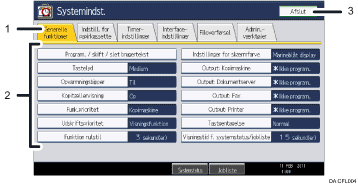 Nummereret illustration af skærmen på betjeningspanelet