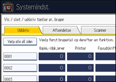 Illustration af displayet på betjeningspanelet