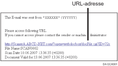 Illustration af en e-mail