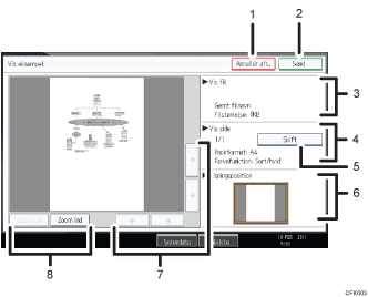 Nummereret illustration af skærmen på betjeningspanelet