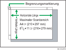 Abbildung des Vorlagenglases
