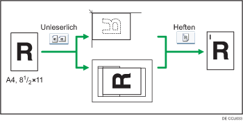 Abbildung Heftposition