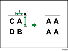 Abbildung der Bildwiederholung