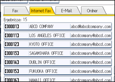 Abbildung Bedienfeld-Display
