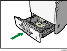 Die Abbildung zeigt das Hauptgerät
