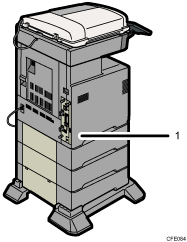 Nummerierte Abbildung des Hauptgeräts
