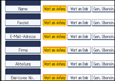 Abbildung Bedienfeld-Display