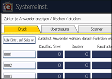 Abbildung Bedienfeld-Display