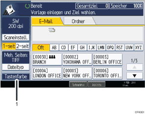 Nummerierte Abbildung Bedienfeld-Display