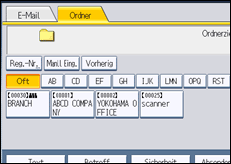 Abbildung Bedienfeld-Display