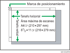 Ilustración del cristal de exposición
