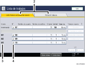 Ilustración con llamadas numeradas de la pantalla del panel de operaciones