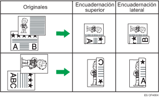 Ilustración de impresión a 2 caras